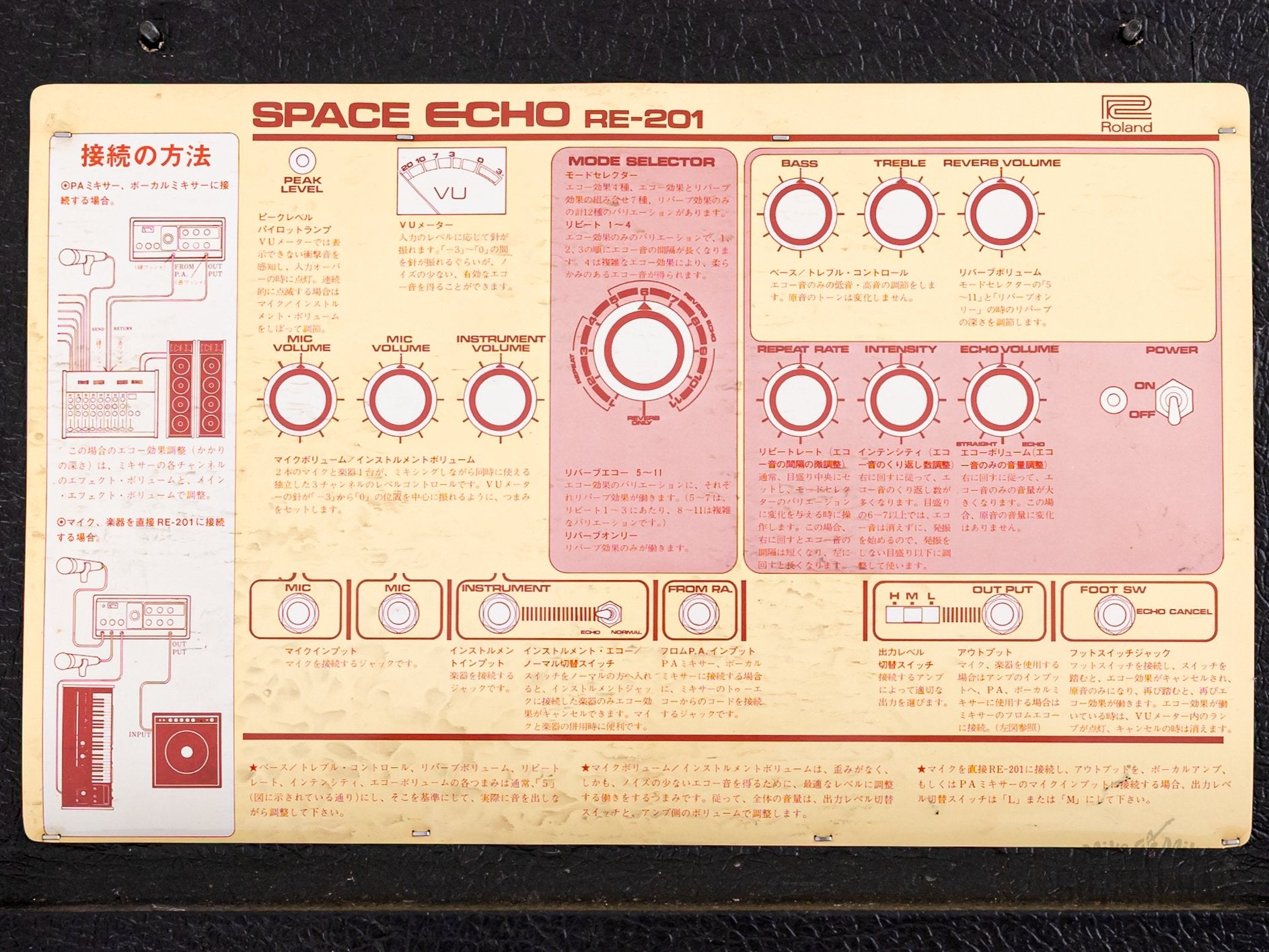 1983 Roland Space Echo RE-201 Vintage Analog Tape Delay, Clean & Serviced