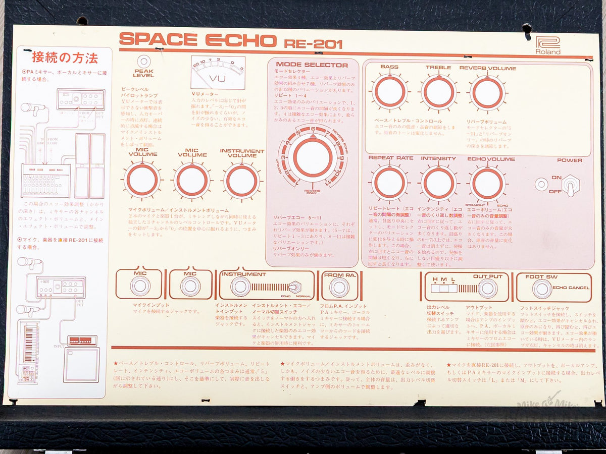 Roland RE-201 Space Echo lid diagram card
